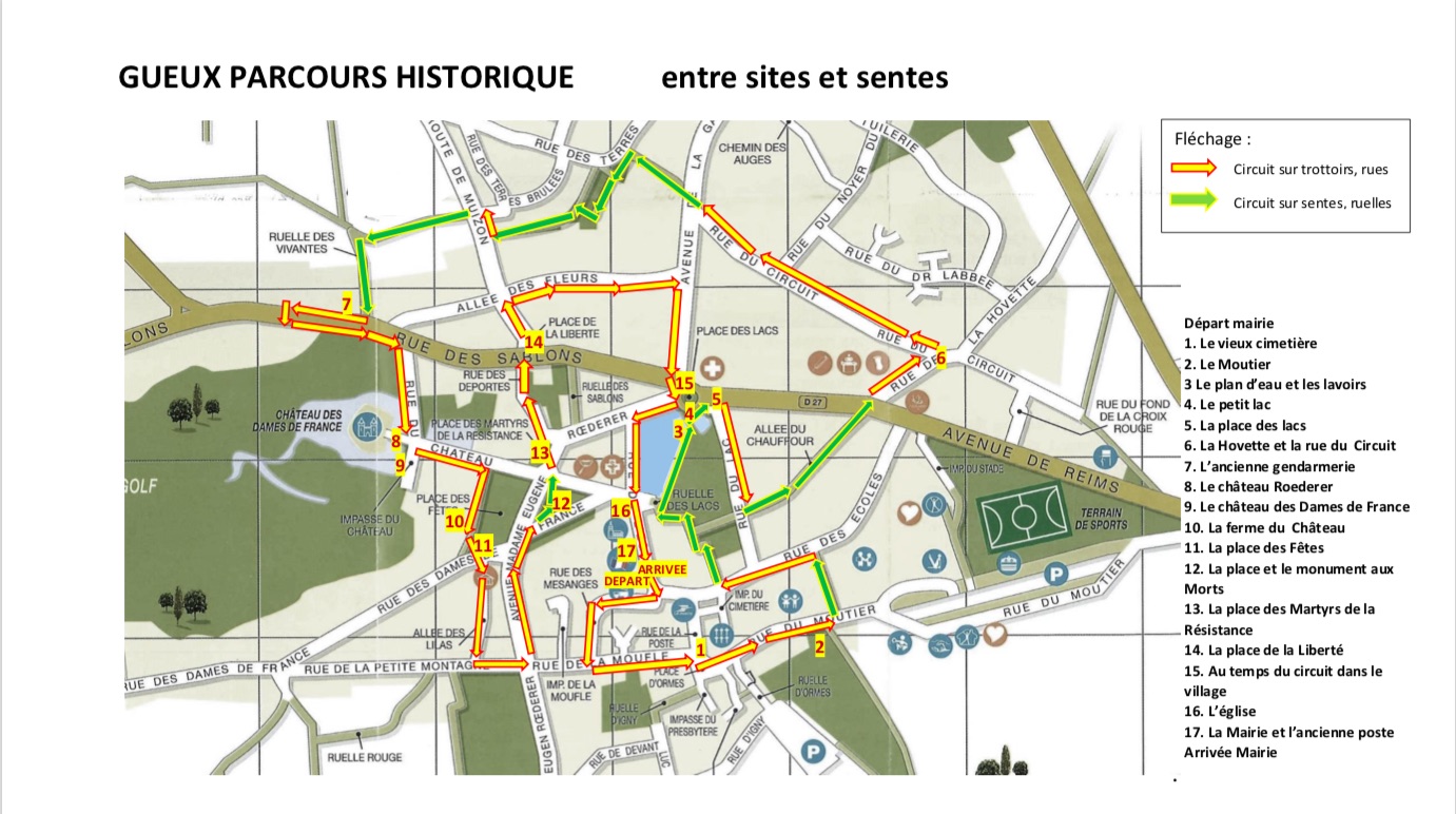 parcours historique Gueux